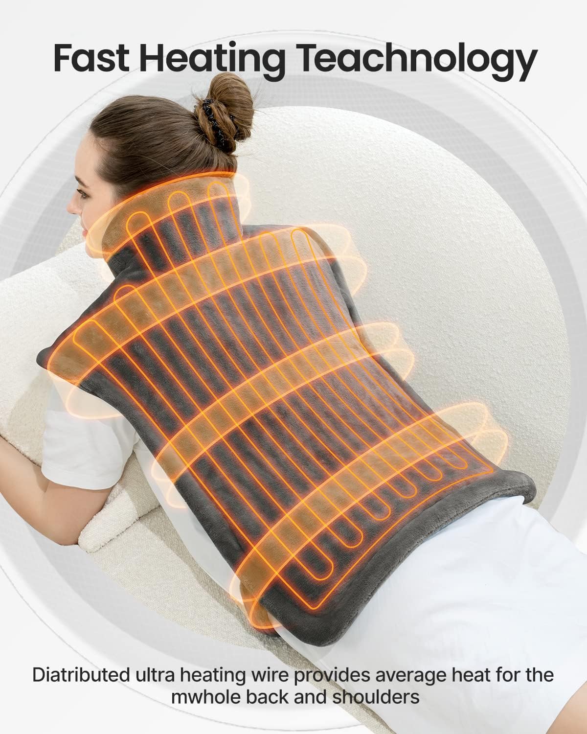 ThermaShawl™ - Heat Relief Pad