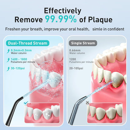 Florea™ Water Dental Flosser