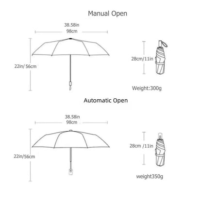 Florea™ Retro Parasol Umbrella