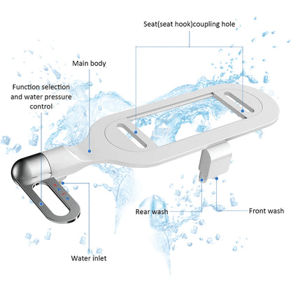 Florea™ Ultra-Slim Adjustable Water Bidet